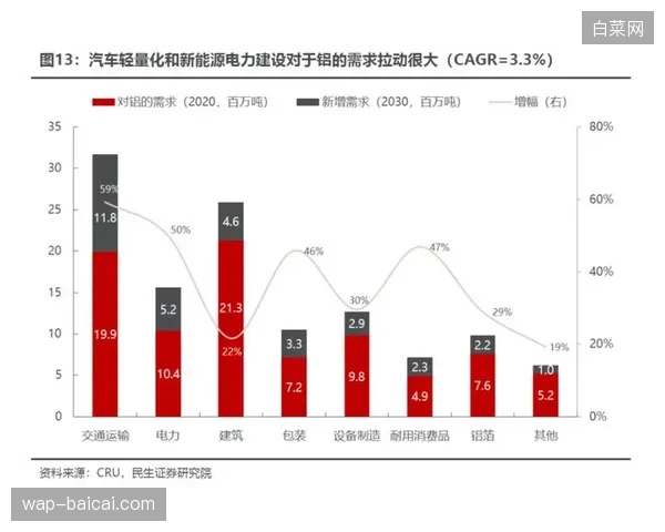 云端化建设投入激增，为何部分赛事转播中心依然存在硬件资源错配的硬伤？